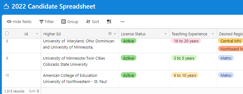 Screenshot of 2022 candidate registry